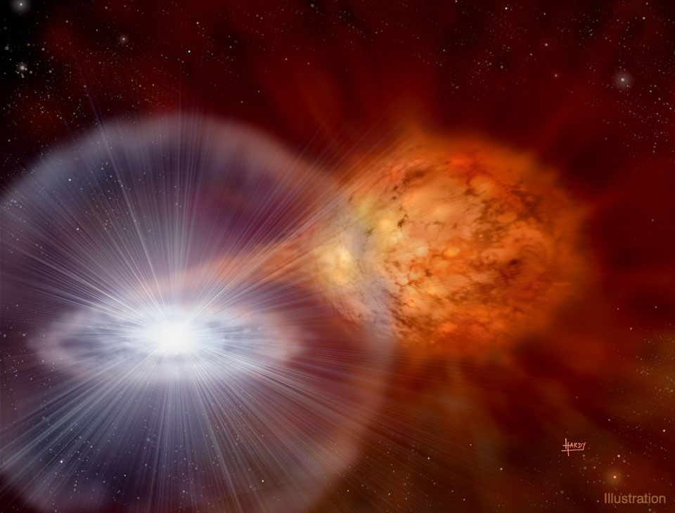 The picture shows an illustration of binary star system RS Ophiuchus
during a nova-causing explosion. 
Please see the explanation for more detailed information.