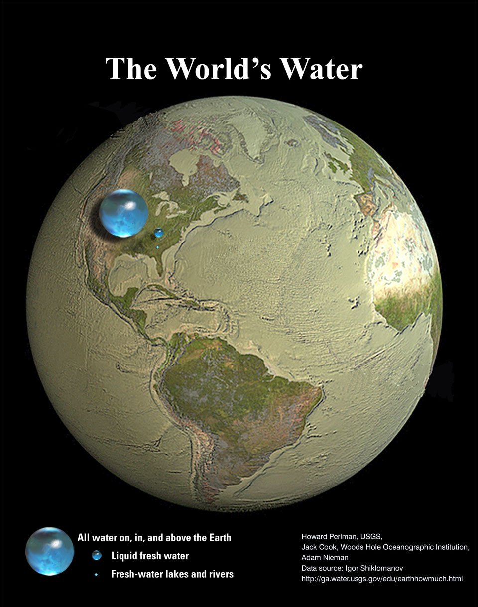 An illustration of planet Earth is shown where the 
Earth is tan and has no water shown on its surface. In
the foreground are several small blue spheres showing how
much water is known to reside on our planet.
Więcej szczegółowych informacji w opisie poniżej.