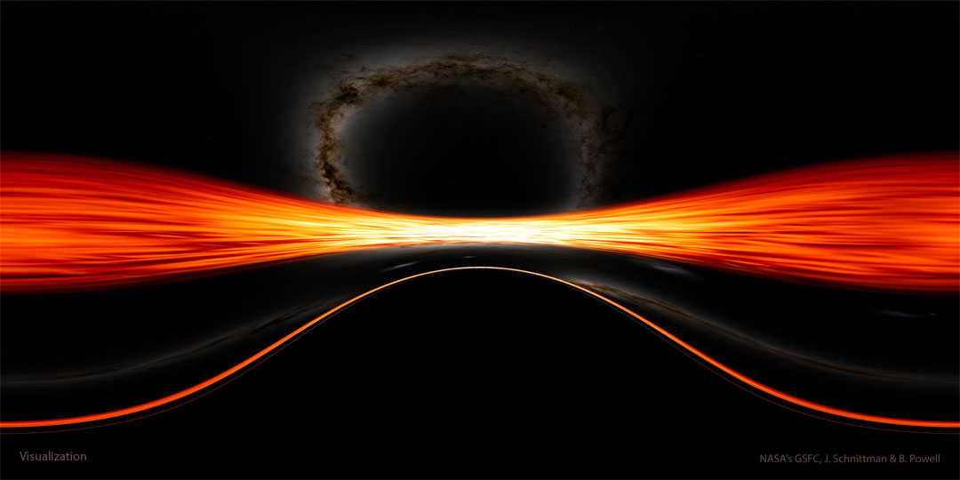 The illustration shows a structured orange band stretching 
horizontally across the imager. Connected in the middle is the Milky Way
Galaxy curving up to the top of the frame. A second image of the orange
band runs like a sine wave across the lower half of the frame, while
a second image of the Milky Way galaxy appears just above it.
Więcej szczegółowych informacji w opisie poniżej.