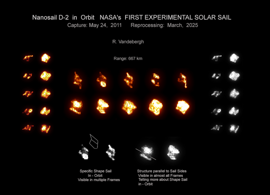 Zobacz opis. Po kliknięciu walt=