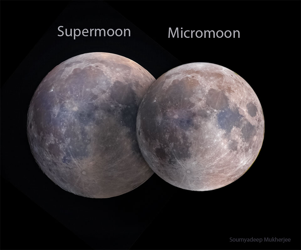 Two images of Earth's Moon are shown, both in full 
phase. The left moon image, labelled Supermoon, is slightly 
larger than the right moon image, labelled Micromoon.
Więcej szczegółowych informacji w opisie poniżej.